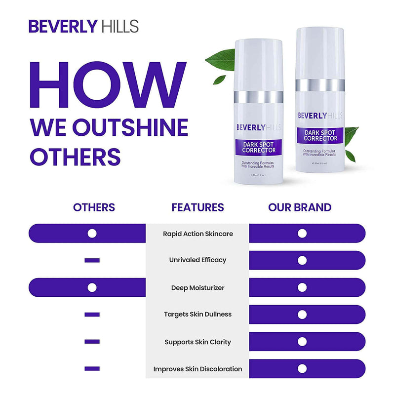 Dark Spot Corrector
