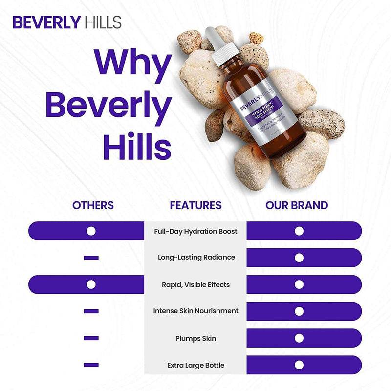 Hyaluronic Acid Serum