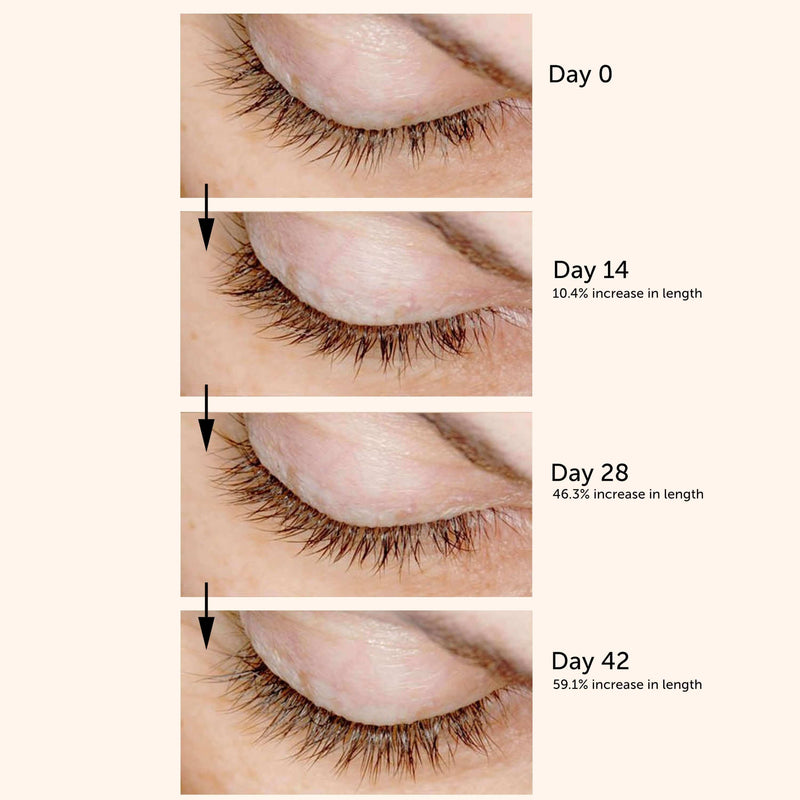 KL Killer Lashes Conditioning Growth Serum, 5ml