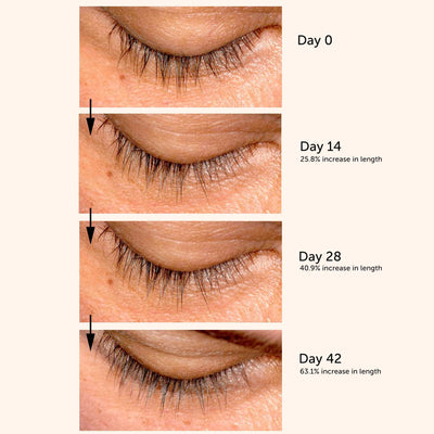 KL Killer Lashes Conditioning Growth Serum, 5ml