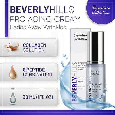 Beverly Hills Signature Collection Skincare Kit