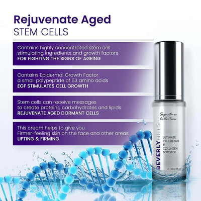 Beverly Hills Signature Collection Cellular Renewal, 30ml